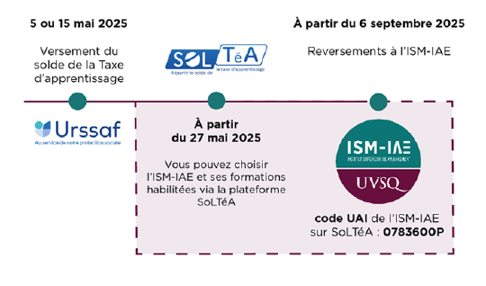 schema ta 2025