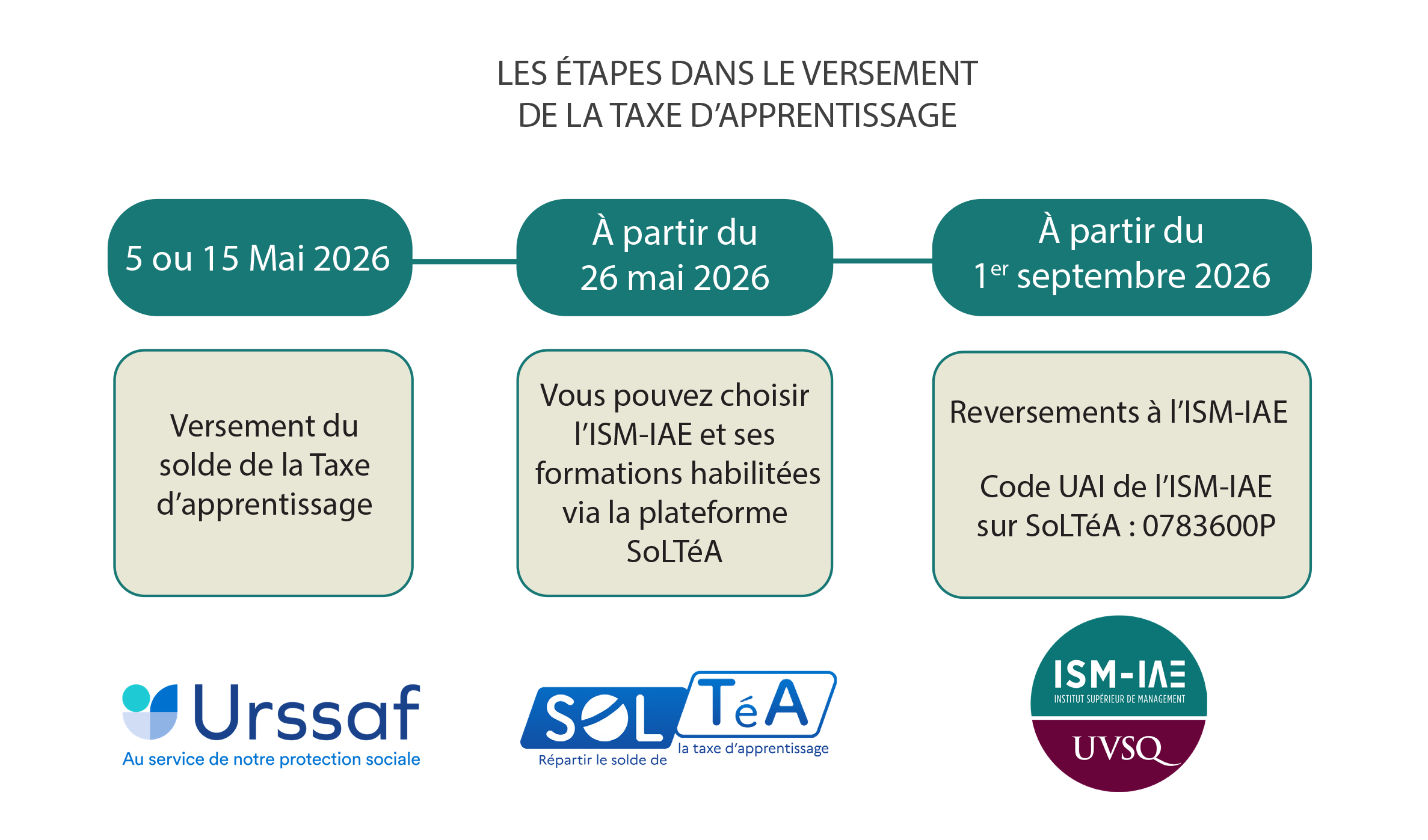 schema ta 2026